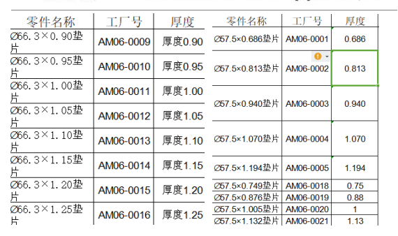 91免费黄软件检测规格